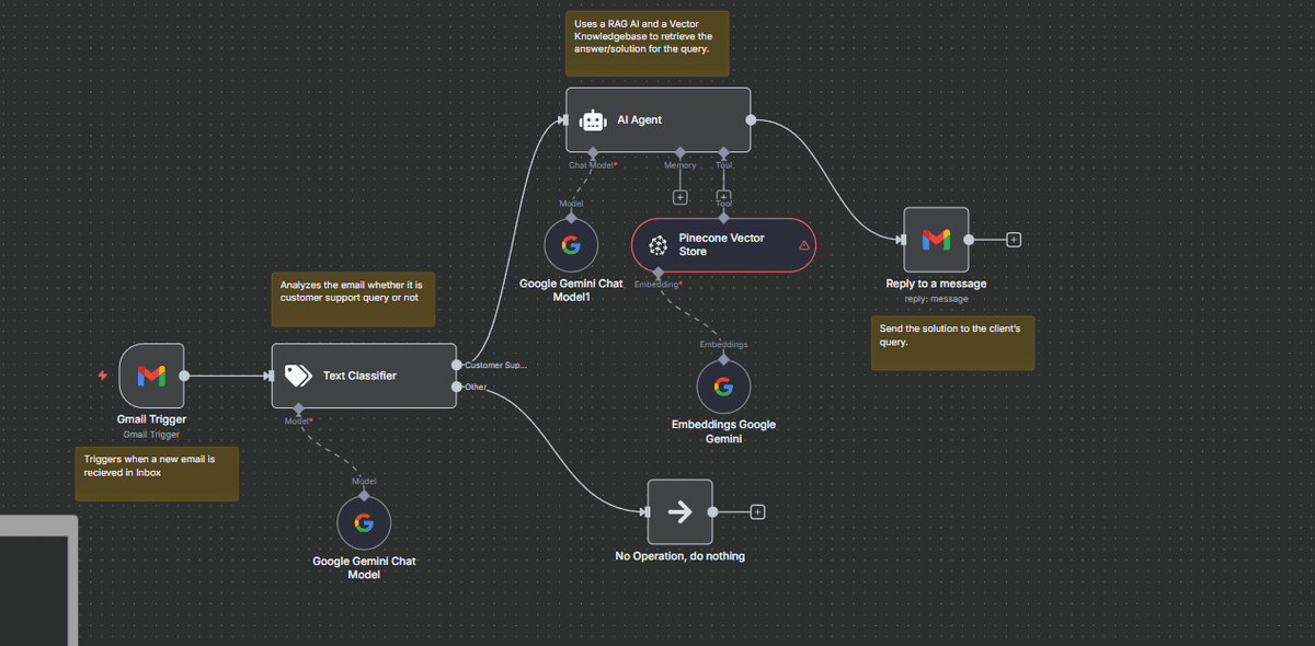 RAG AI Agent for Customer Inquiries